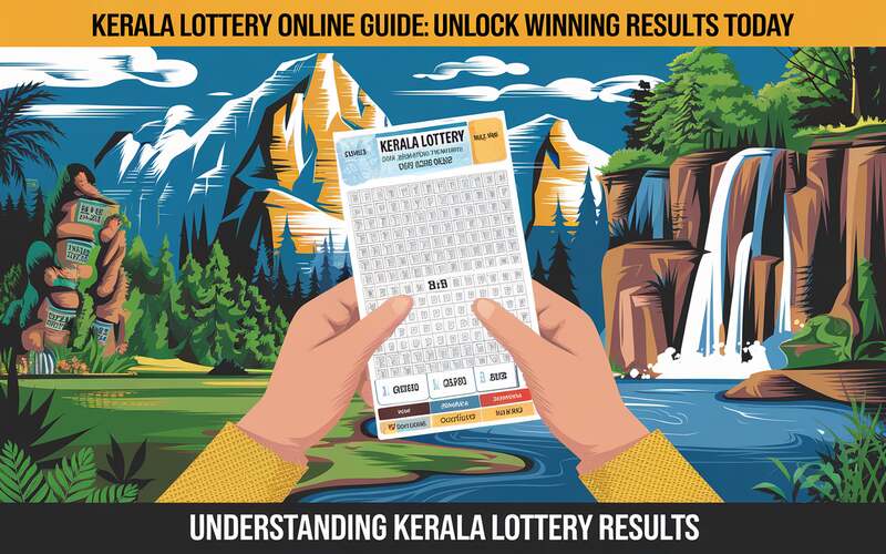 Kerala Lottery Online